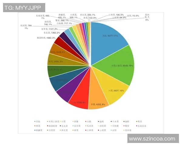 杭州乒乓球队在联合会杯中的节奏表现分析与点评 杭州乒乓球队在联合会杯中的节奏表现分析与点评